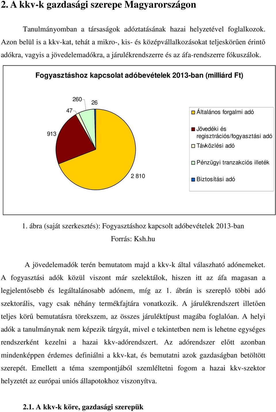 Fogyasztáshoz kapcsolat adóbevételek 2013-ban (milliárd Ft) 47 260 26 Általános forgalmi adó 913 Jövedéki és regisztrációs/fogyasztási adó Távközlési adó Pénzügyi tranzakciós illeték 2 810