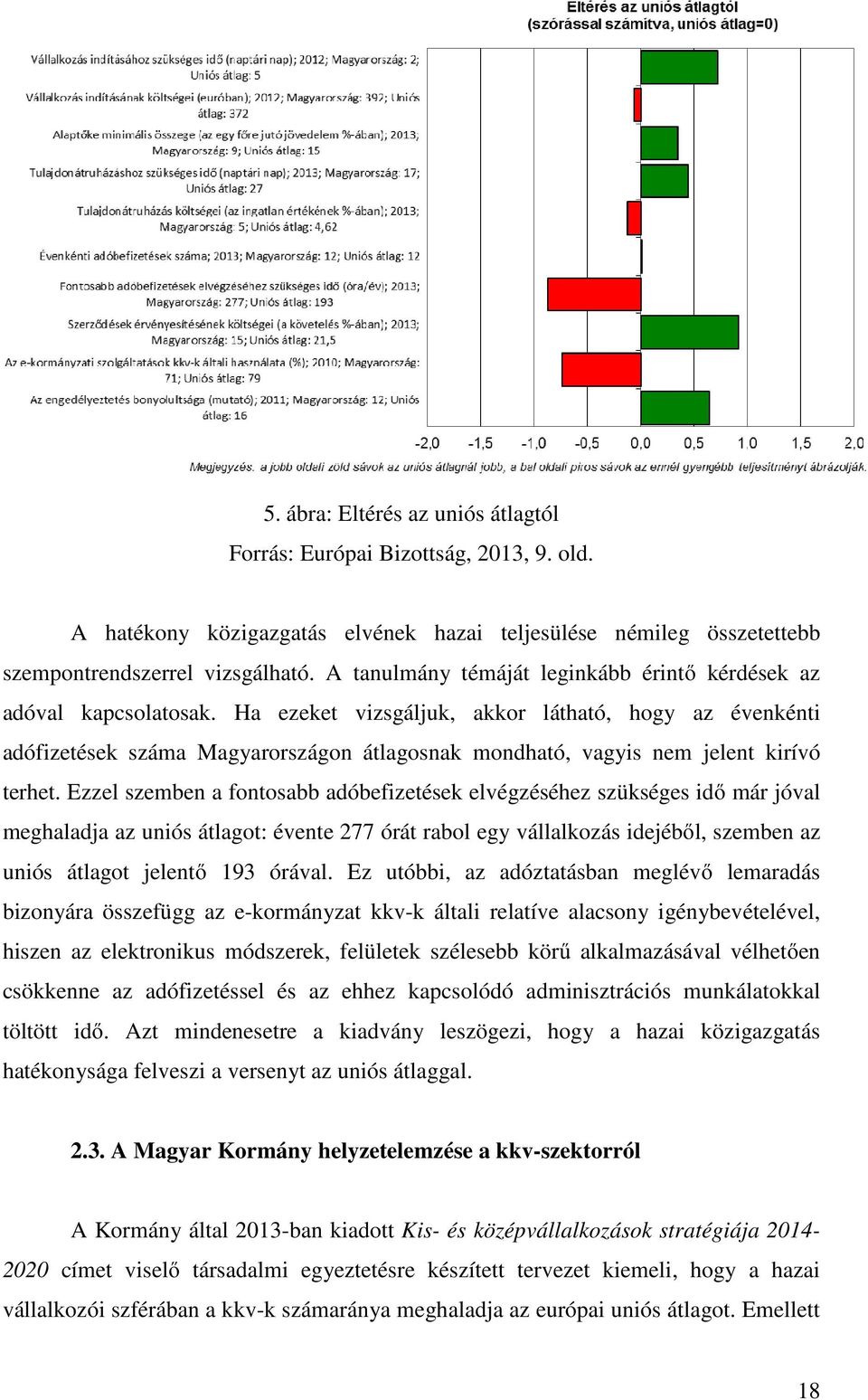 Ha ezeket vizsgáljuk, akkor látható, hogy az évenkénti adófizetések száma Magyarországon átlagosnak mondható, vagyis nem jelent kirívó terhet.