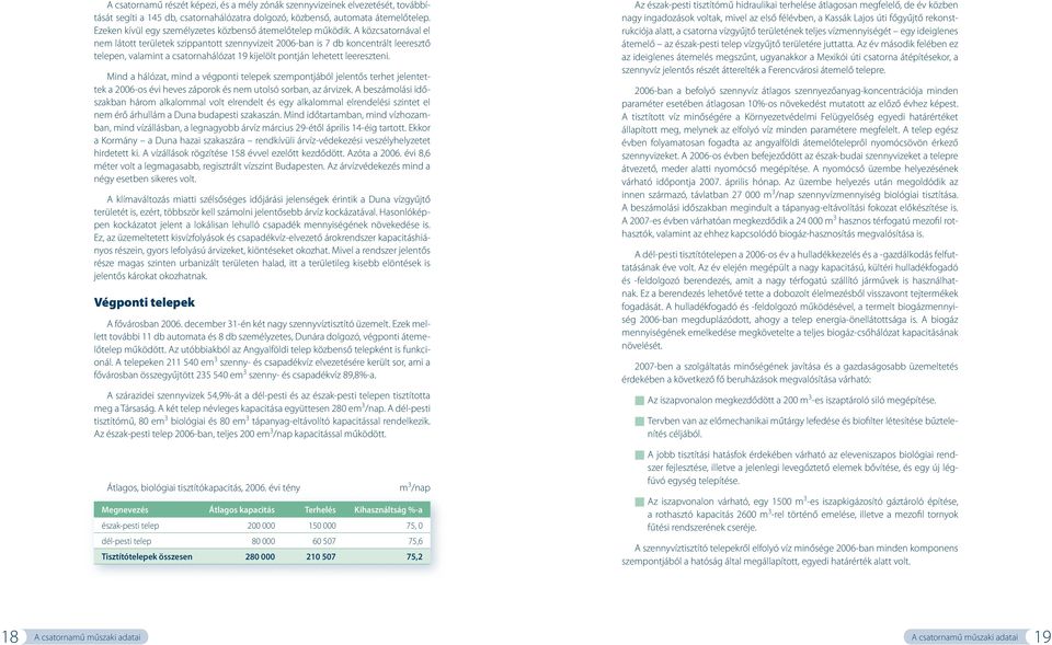 A közcsatornával el nem látott területek szippantott szennyvizeit 2006-ban is 7 db koncentrált leeresztő telepen, valamint a csatornahálózat 19 kijelölt pontján lehetett leereszteni.