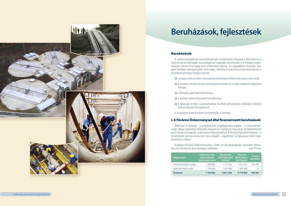 Jelenleg a csatornamű-beruházásoknak a következő pénzügyi forrásai vannak: európai uniós és állami támogatások (a Fővárosi Önkormányzaton keresztül), a Fővárosi Önkormányzat költségvetési forrása és