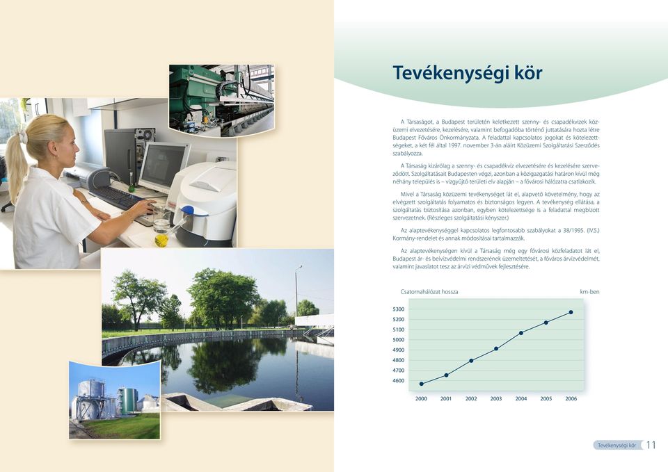 A Társaság kizárólag a szenny- és csapadékvíz elvezetésére és kezelésére szerveződött.