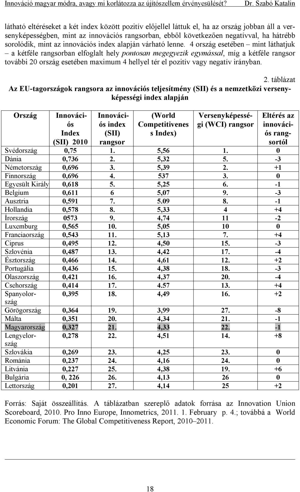 sorolódik, mint az innovációs index alapján várható lenne.