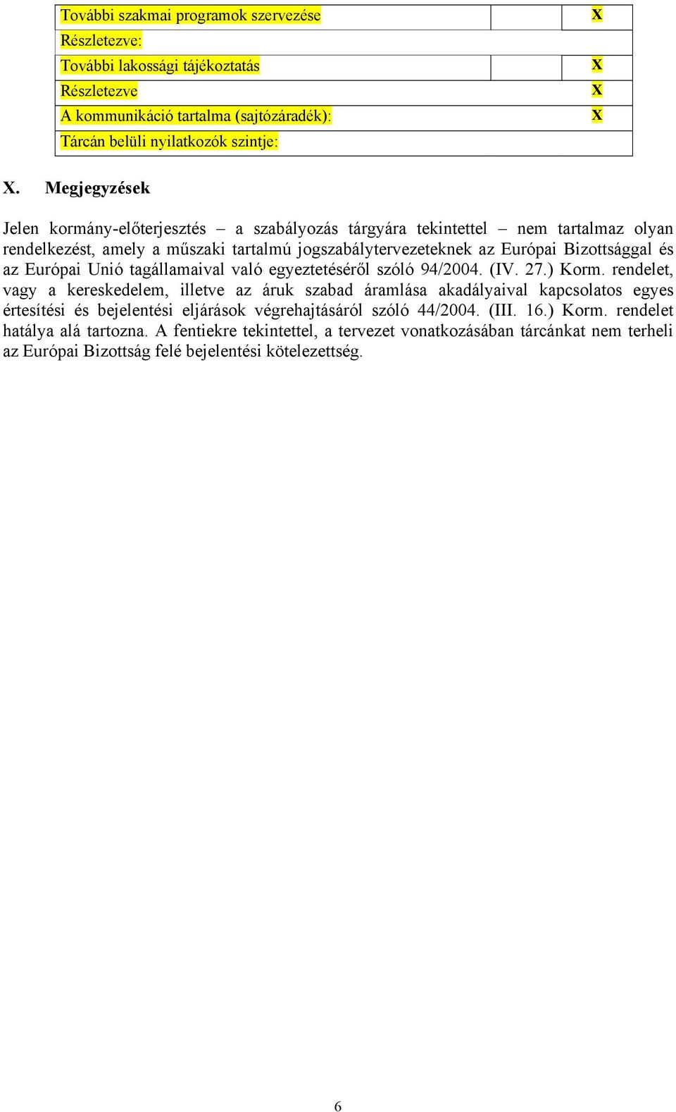 Európai Unió tagállamaival való egyeztetéséről szóló 94/2004. (IV. 27.) Korm.