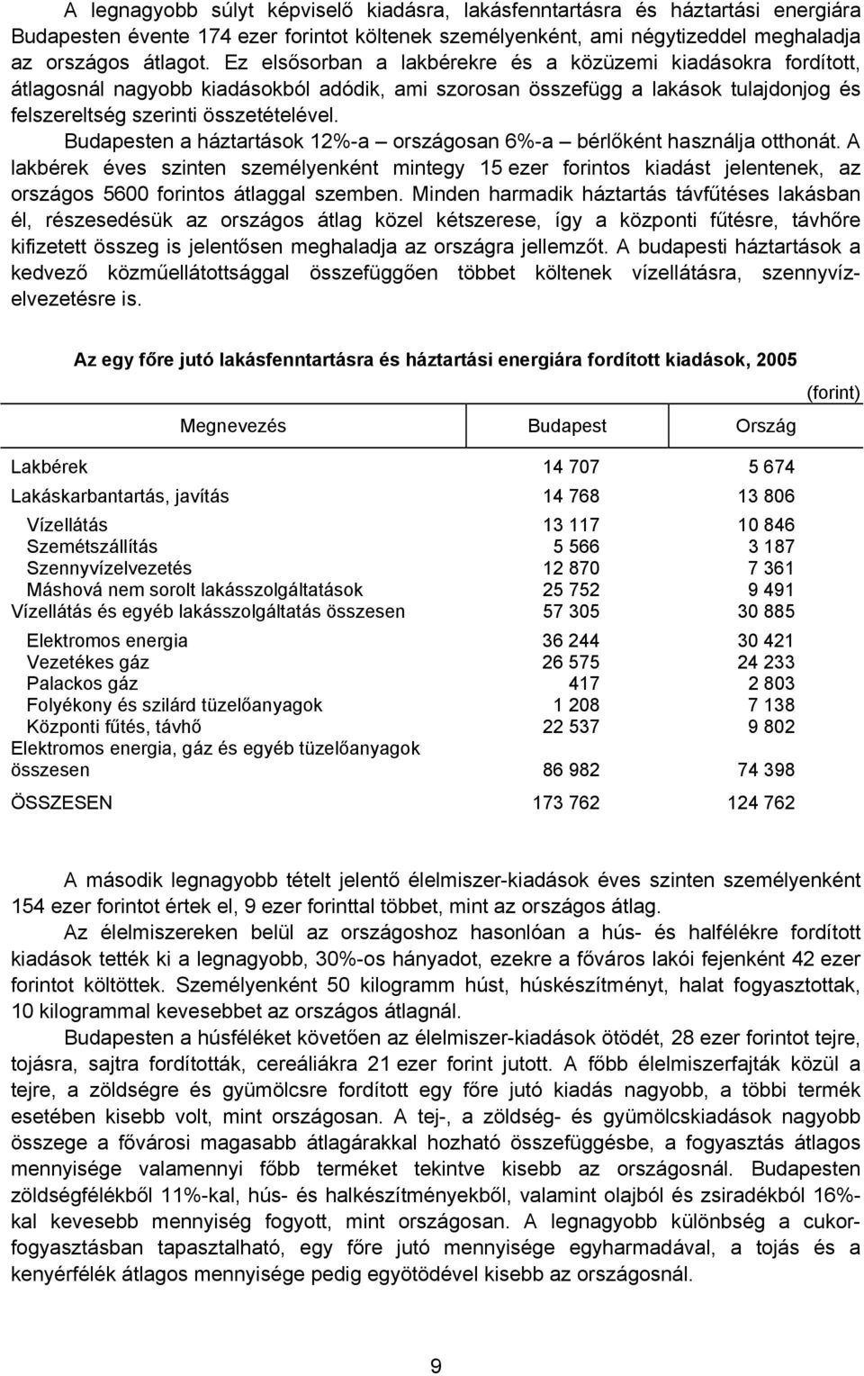 Budapesten a háztartások 12%-a országosan 6%-a bérlőként használja otthonát.