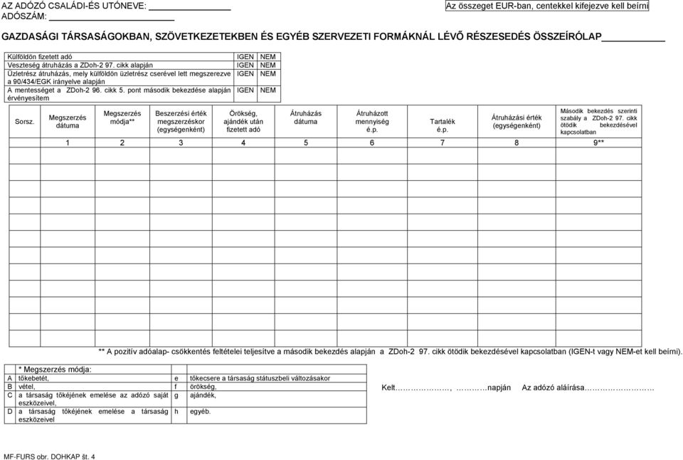 cikk alapján IGEN NEM Üzletrész átruházás, mely külföldön üzletrész cserével lett megszerezve IGEN NEM a 90/434/EGK irányelve alapján A mentességet a ZDoh-2 96. cikk 5.