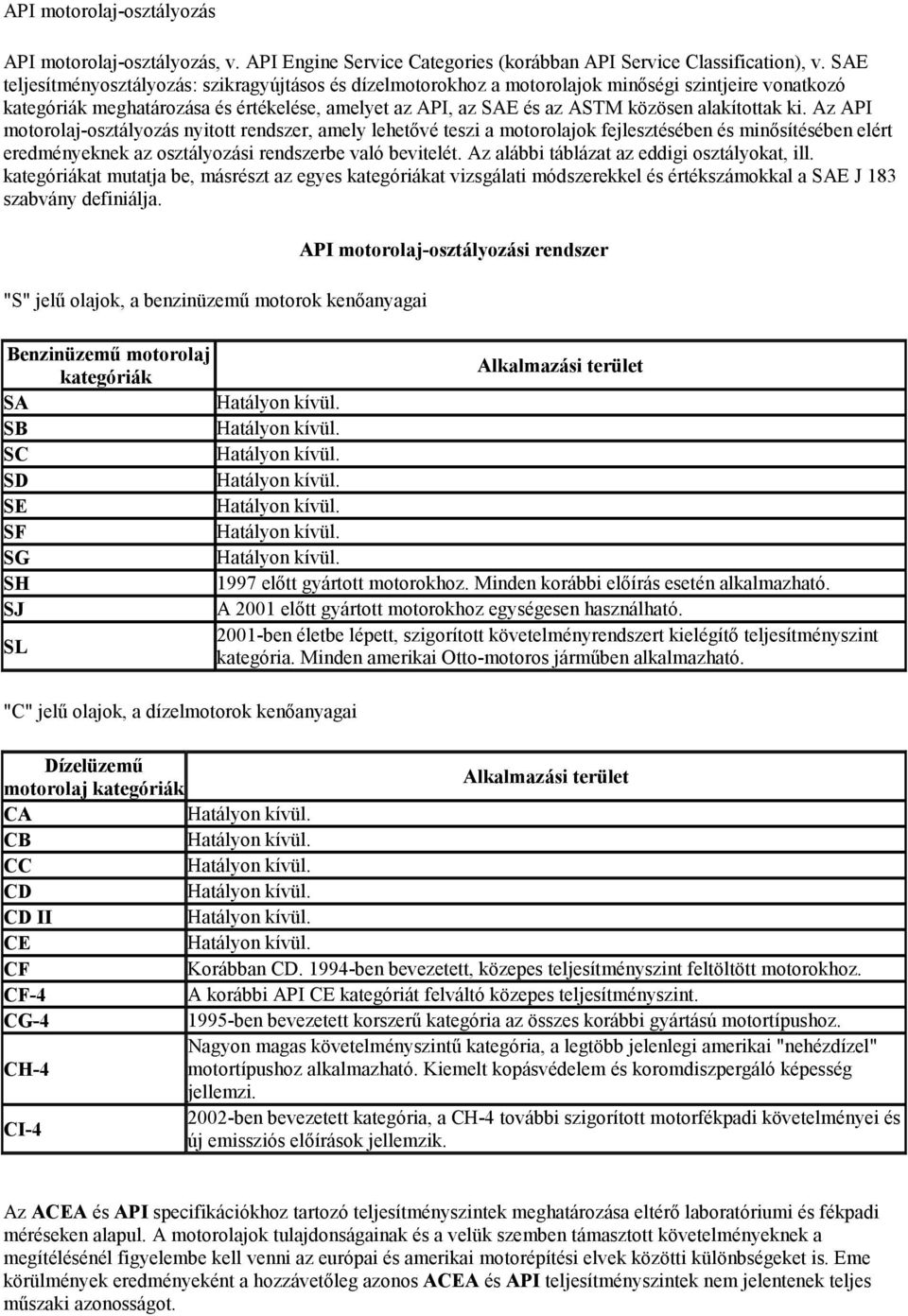 alakítottak ki. Az API motorolaj-osztályozás nyitott rendszer, amely lehetővé teszi a motorolajok fejlesztésében és minősítésében elért eredményeknek az osztályozási rendszerbe való bevitelét.