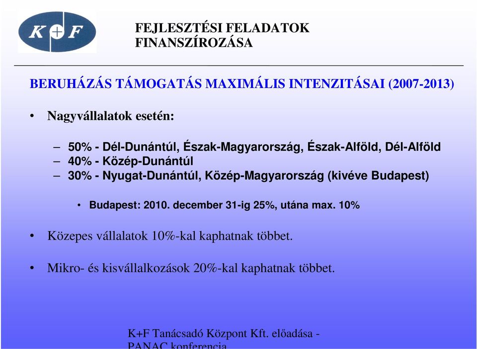 Közép-Magyarország (kivéve Budapest) Budapest: 2010. december 31-ig 25%, utána max.