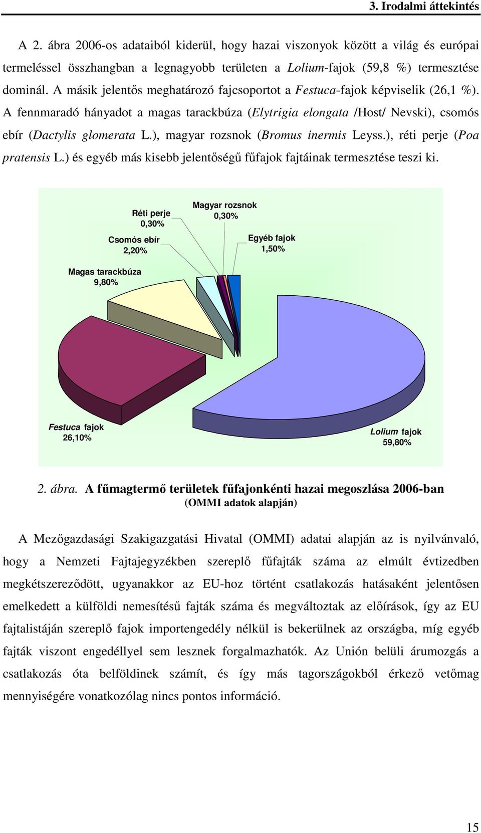 ), magyar rozsnok (Bromus inermis Leyss.), réti perje (Poa pratensis L.) és egyéb más kisebb jelentőségű fűfajok fajtáinak termesztése teszi ki.