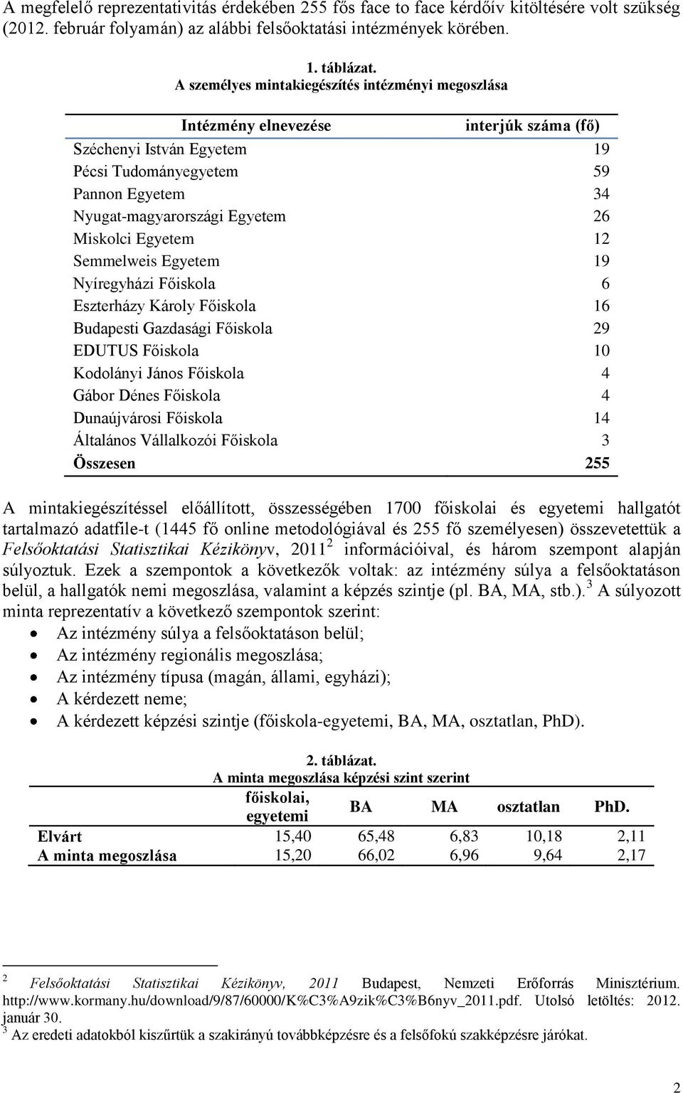 Miskolci Egyetem 12 Semmelweis Egyetem 19 Nyíregyházi Főiskola 6 Eszterházy Károly Főiskola 16 Budapesti Gazdasági Főiskola 29 EDUTUS Főiskola 10 Kodolányi János Főiskola 4 Gábor Dénes Főiskola 4