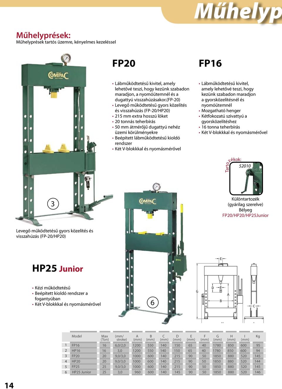 (fp-0) Levegő működtetésű gyors közelítés és visszahúzás (FP-0/HP0) mm extra hosszú löket 0 tonnás teherbírás 0 mm átmérőjű dugattyú nehéz üzemi körülményekre eépített lábműködtetésű kioldó rendszer