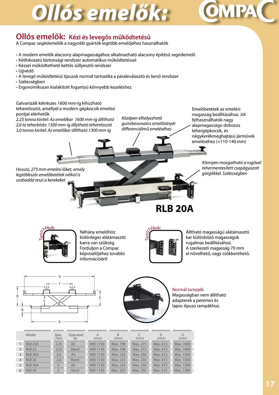 rendszer Szélességben rgonomikusan kialakított fogantyú könnyebb kezeléshez Galvanizált kétrészes 600 mm-ig kihúzható teherelosztó, amellyel a modern gépkocsik emelési pontjai elérhetők, tonna