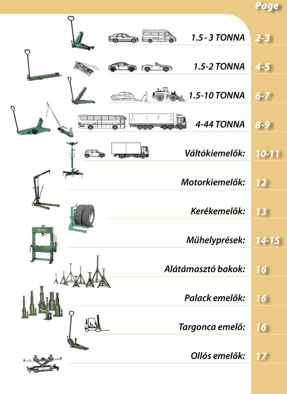 -0 TONN - TONN Váltókiemelők: Motorkiemelők: