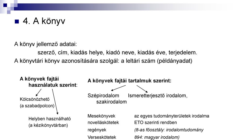 szabadpolcon) A könyvek fajtái tartalmuk szerint: Szépirodalom Ismeretterjesztő irodalom, szakirodalom Helyben használható (a