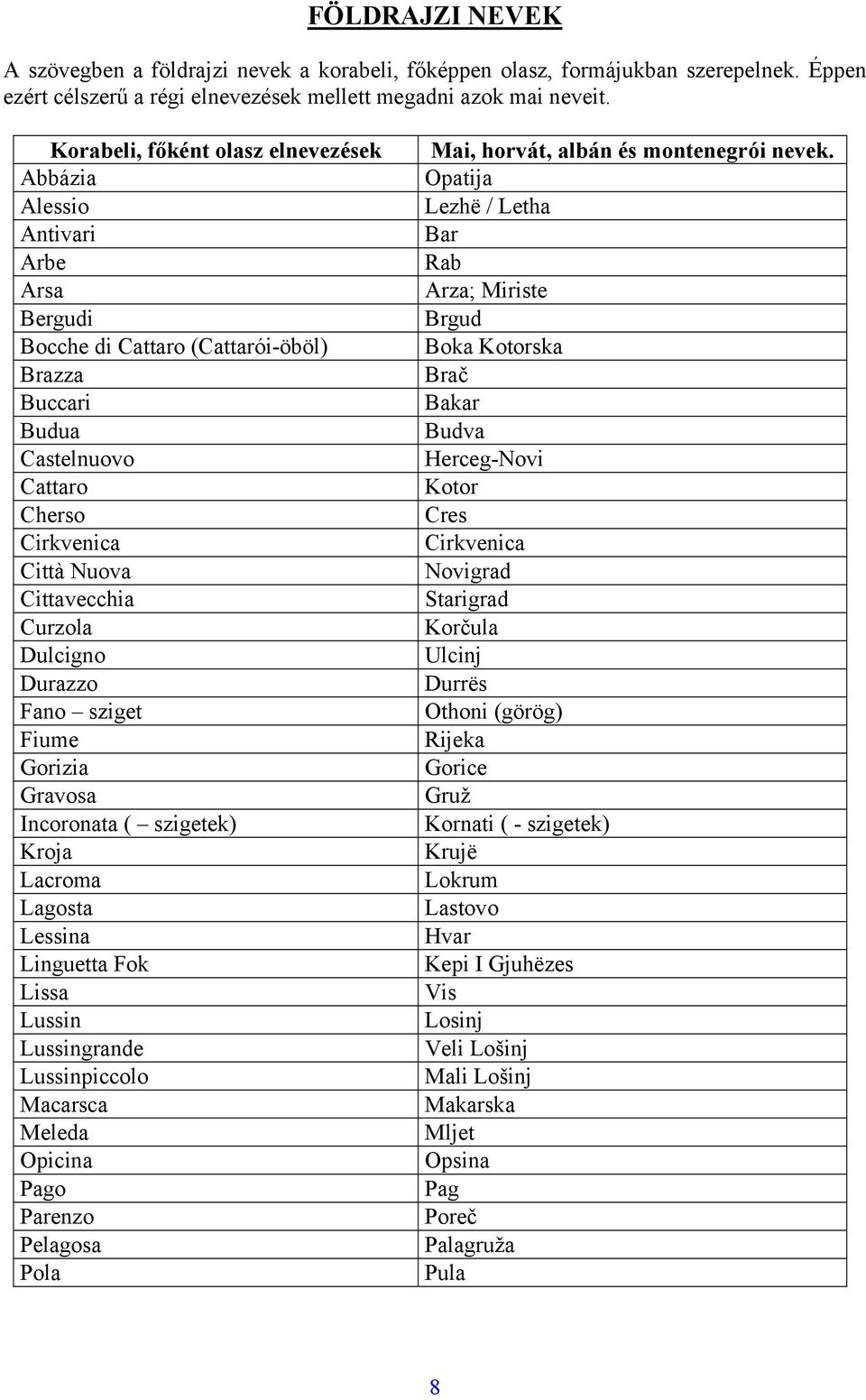 Curzola Dulcigno Durazzo Fano sziget Fiume Gorizia Gravosa Incoronata ( szigetek) Kroja Lacroma Lagosta Lessina Linguetta Fok Lissa Lussin Lussingrande Lussinpiccolo Macarsca Meleda Opicina Pago