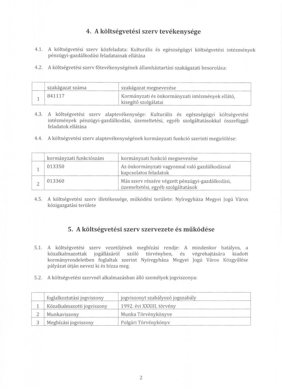 3. A költségvetési szervalaptevékenysége: Kulturális és egészségügyi költségvetési intézmények pénzügyi-gazdálkodási, üzemeltetési, egyéb szolgáltatásokkal összefüggő feladatok ellátása 4.