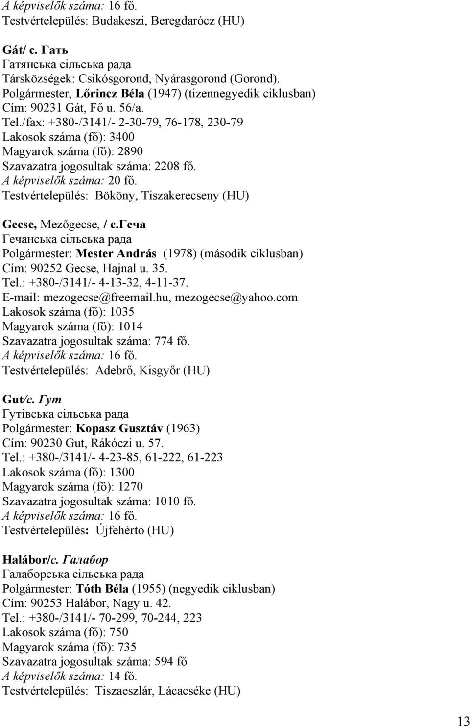 /fax: +380-/3141/- 2-30-79, 76-178, 230-79 Lakosok száma (fő): 3400 Magyarok száma (fő): 2890 Szavazatra jogosultak száma: 2208 fő. A képviselők száma: 20 fő.