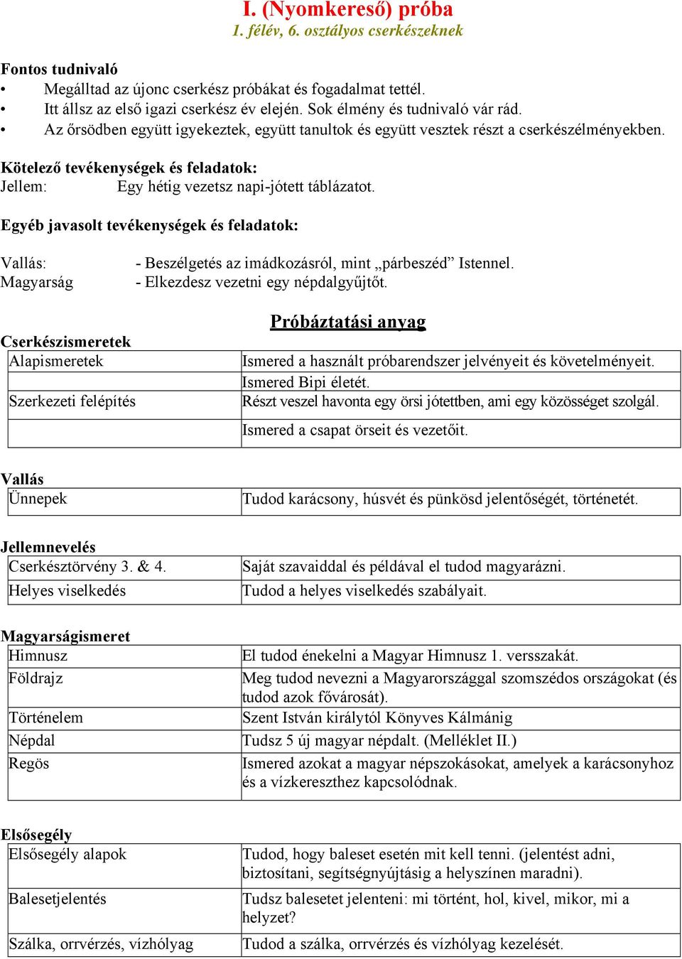 Kötelező tevékenységek és feladatok: Jellem: Egy hétig vezetsz napi-jótett táblázatot.