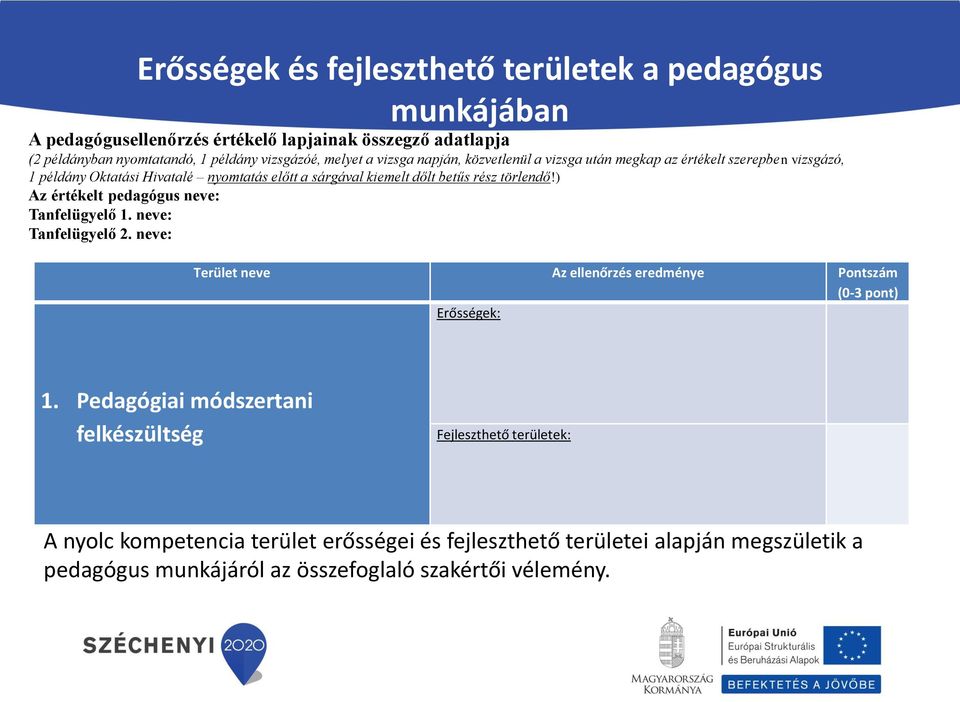 törlendő!) Az értékelt pedagógus neve: Tanfelügyelő 1. neve: Tanfelügyelő 2. neve: Terület neve Az ellenőrzés eredménye Pontszám (0-3 pont) Erősségek: 1.