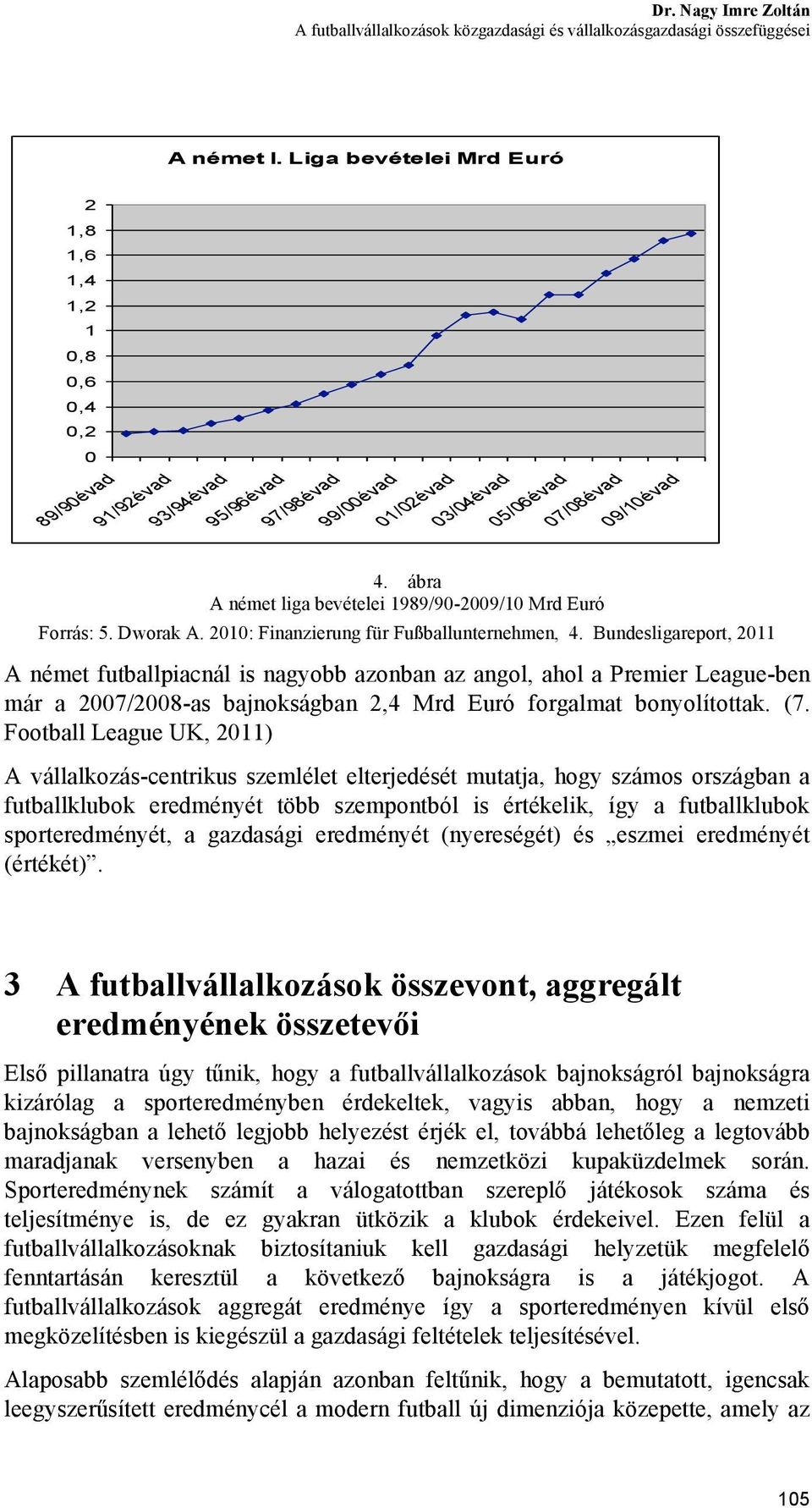 ábra A német liga bevételei 1989/90-2009/10 Mrd Euró Forrás: 5. Dworak A. 2010: Finanzierung für Fußballunternehmen, 4.