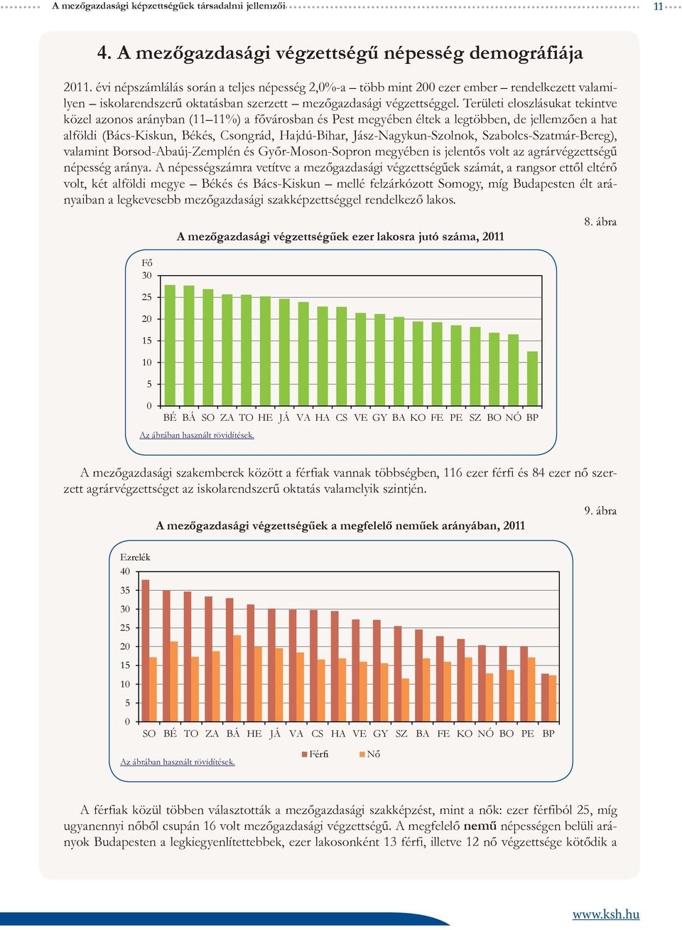 Területi eloszlásukat tekintve közel azonos arányban (11 11%) a fővárosban és Pest megyében éltek a legtöbben, de jellemzően a hat alföldi (Bács-Kiskun, Békés, Csongrád, Hajdú-Bihar,