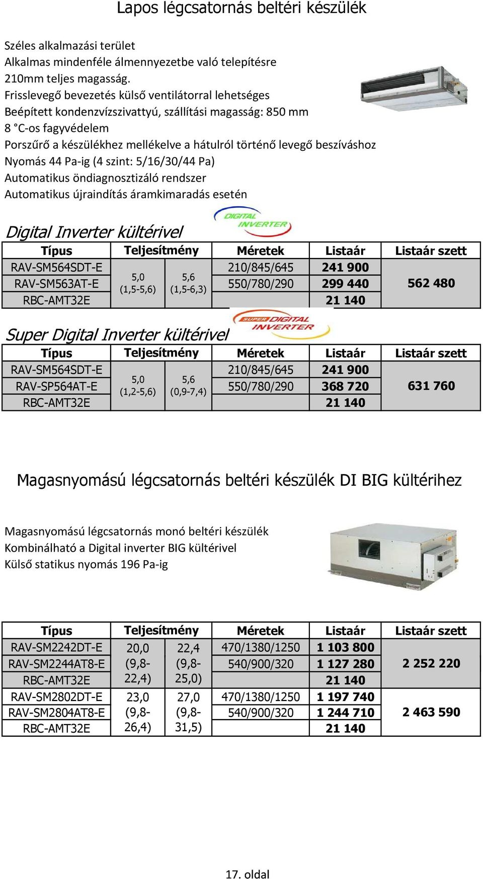 beszíváshoz Nyomás 44 Pa-ig (4 szint: 5/16/30/44 Pa) Automatikus öndiagnosztizáló rendszer Automatikus újraindítás áramkimaradás esetén Digital Inverter kültérivel Teljesítmény Listaár Listaár szett