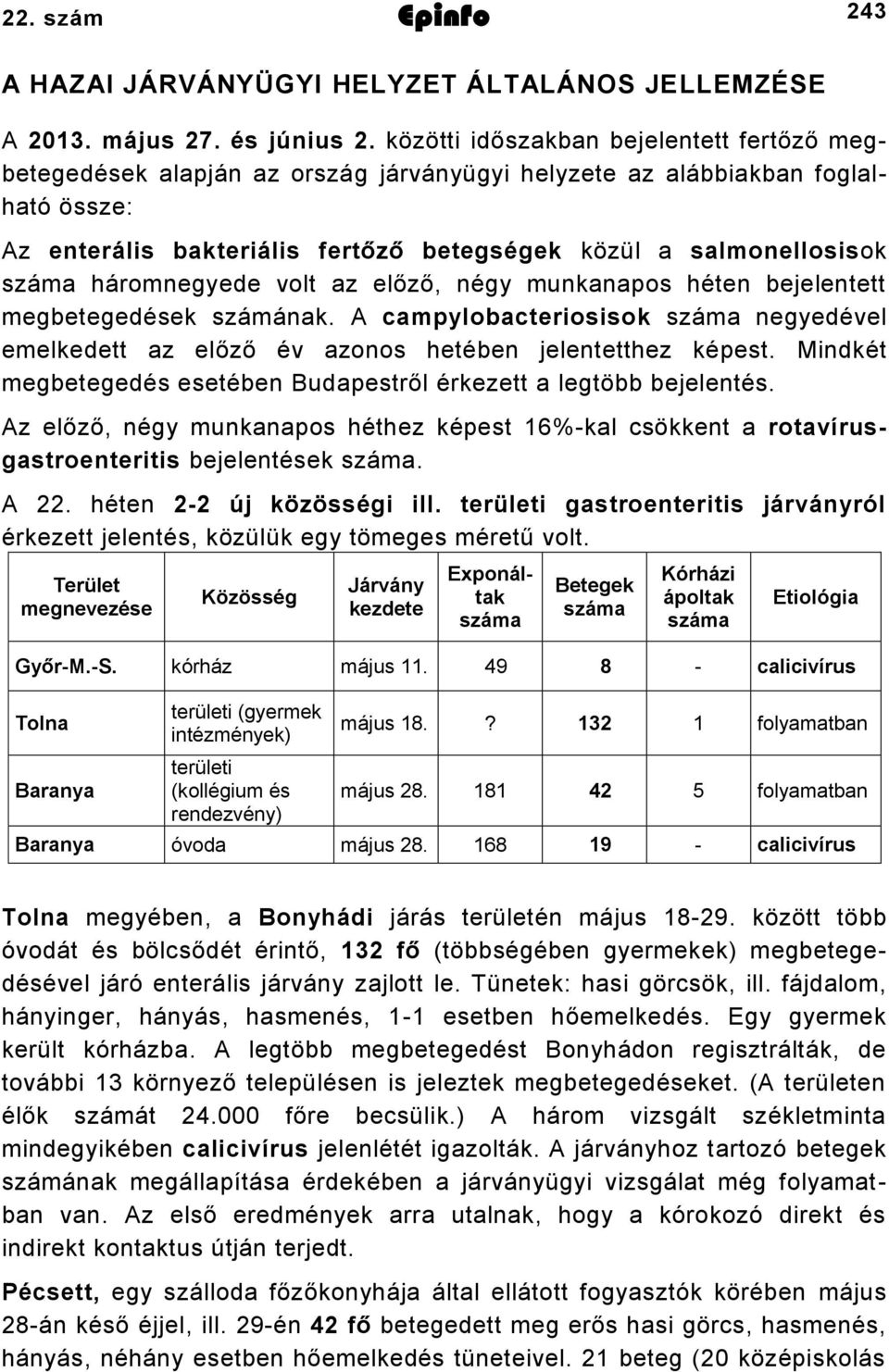 háromnegyede volt az előző, négy munkanapos héten bejelentett megbetegedések számának. A campylobacteriosisok száma negyedével emelkedett az előző év azonos hetében jelentetthez képest.