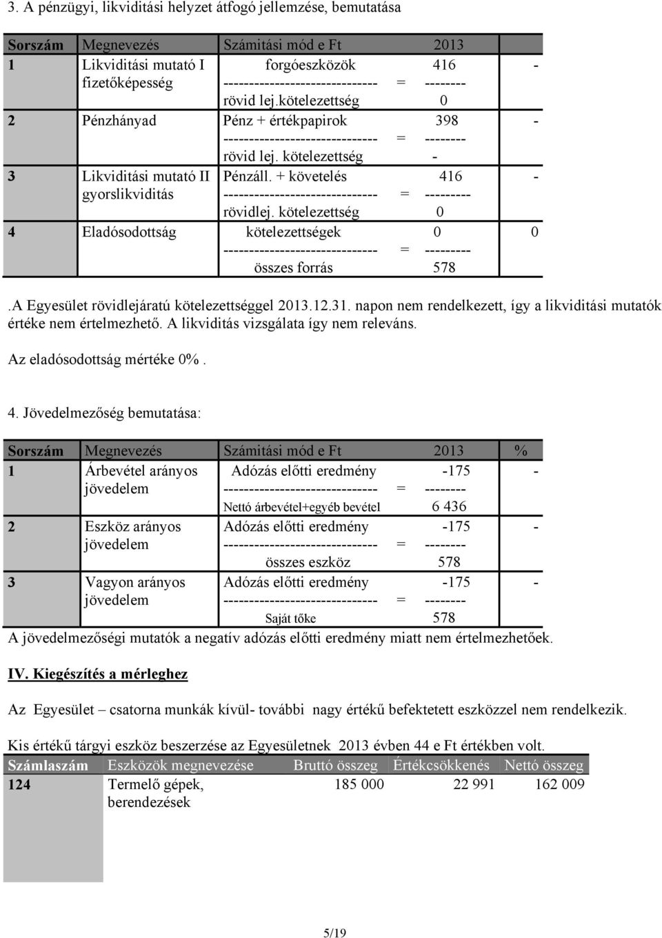 + követelés 416 ------------------------------ = --------- rövidlej. kötelezettség 0 4 Eladósodottság kötelezettségek 0 ------------------------------ = --------- összes forrás 578 - - - 0.