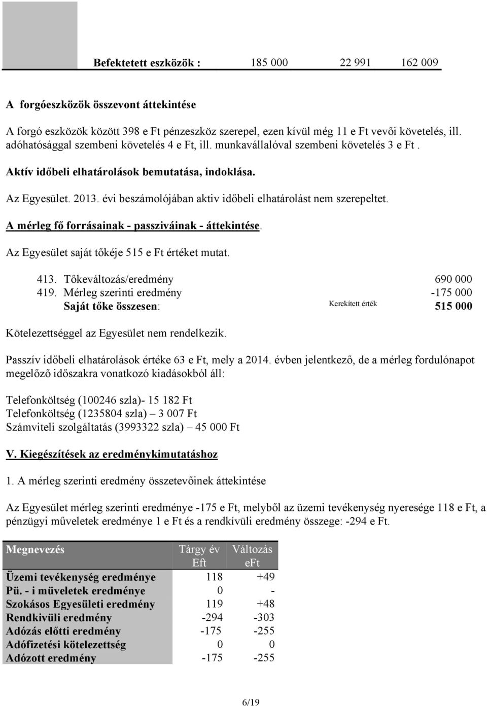 évi beszámolójában aktiv időbeli elhatárolást nem szerepeltet. A mérleg fő forrásainak - passziváinak - áttekintése. Az Egyesület saját tőkéje 515 e Ft értéket mutat. 413.