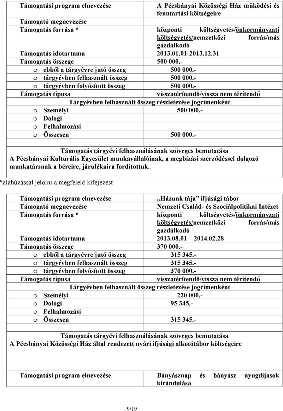 - o tárgyévben folyósított összeg 500 000.- Támogatás típusa visszatérítendő/vissza nem térítendő Tárgyévben felhasznált összeg részletezése jogcímenként o Személyi 500 000.