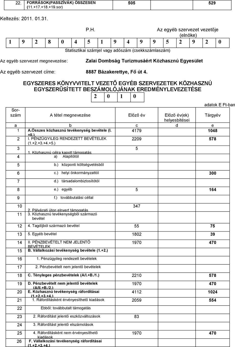 Egyesület Az egyéb szervezet címe: 8887 Bázakerettye, Fő út 4.