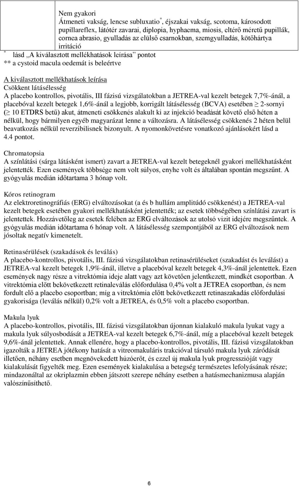 látásélesség A placebo kontrollos, pivotális, III fázisú vizsgálatokban a JETREA-val kezelt betegek 7,7%-ánál, a placebóval kezelt betegek 1,6%-ánál a legjobb, korrigált látásélesség (BCVA) esetében