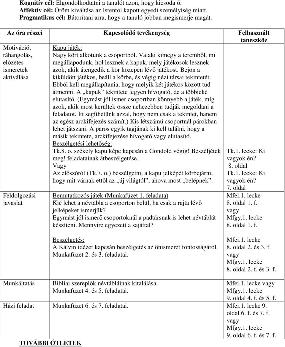 Az óra részei Kapcsolódó tevékenység Felhasznált taneszköz Motiváció, ráhangolás, előzetes ismeretek aktiválása Feldolgozási javaslat Kapu játék: Nagy kört alkotunk a csoportból.