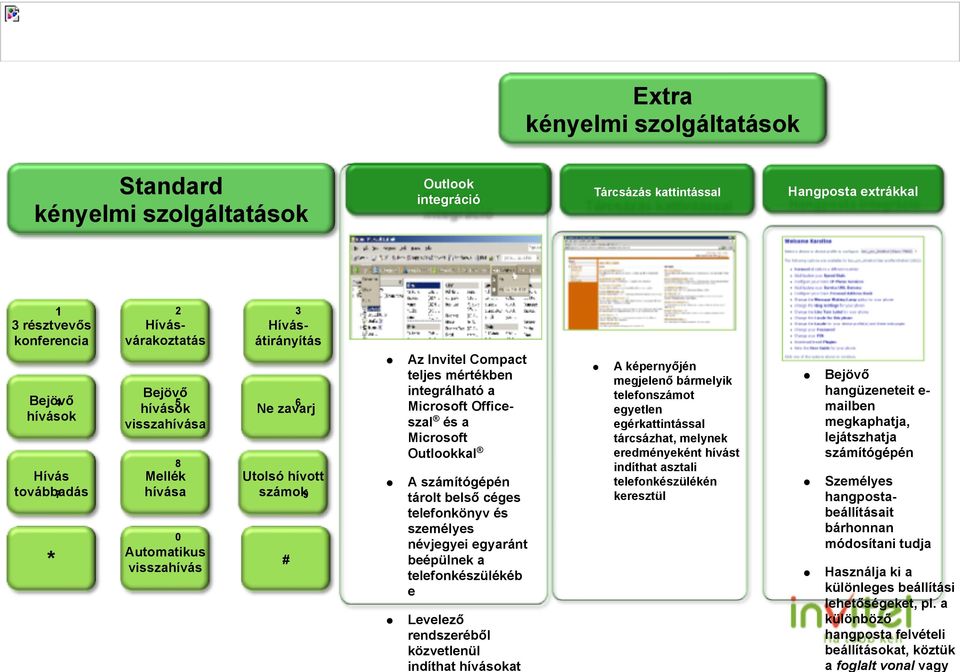 teljes mértékben integrálható a Microsoft Officeszal és a Microsoft Outlookkal A számítógépén tárolt belső céges telefonkönyv és személyes névjegyei egyaránt beépülnek a telefonkészülékéb e Levelező
