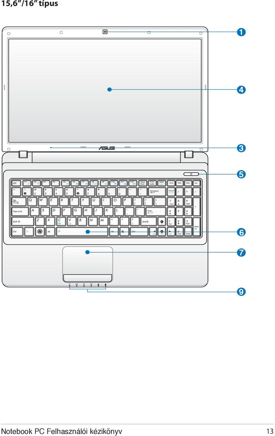 Notebook PC