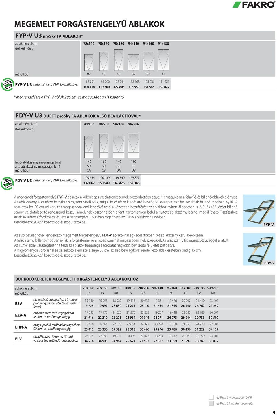 FDY-V U3 DUETT prosky FA ABLAKOK ALSÓ BEVILÁGÍTÓVAL* ablakméret [cm] 78x186 78x206 94x186 94x206 felső ablakszárny magassága [cm] 140 160 140 160 alsó ablakszárny magassága [cm] 50 50 50 50 méretkód