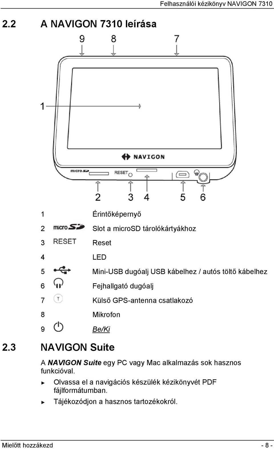 9 Be/Ki 2.3 NAVIGON Suite A NAVIGON Suite egy PC vagy Mac alkalmazás sok hasznos funkcióval.