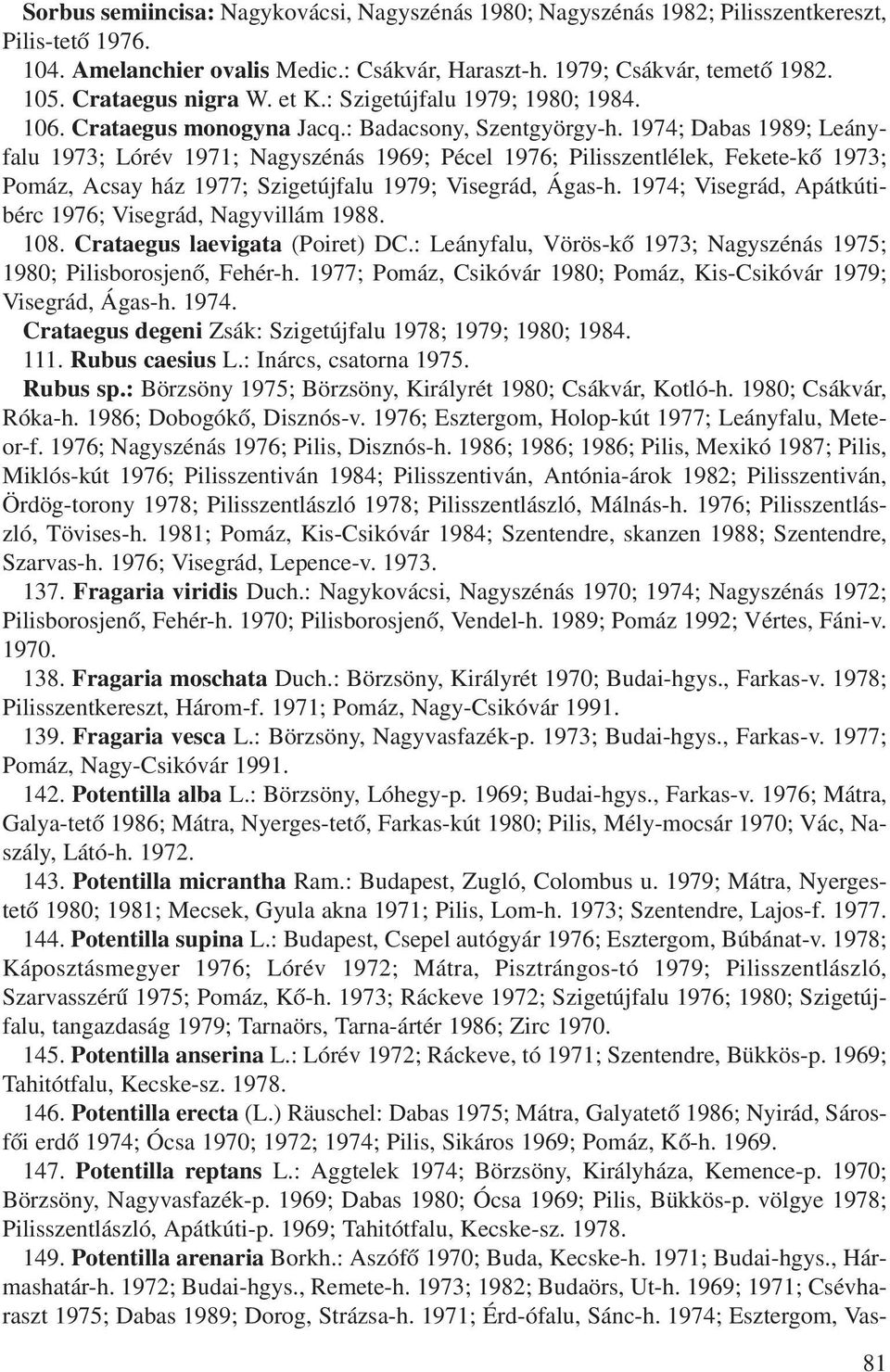 1974; Dabas 1989; Leányfalu 1973; Lórév 1971; Nagyszénás 1969; Pécel 1976; Pilisszentlélek, Fekete-kõ 1973; Pomáz, Acsay ház 1977; Szigetújfalu 1979; Visegrád, Ágas-h.