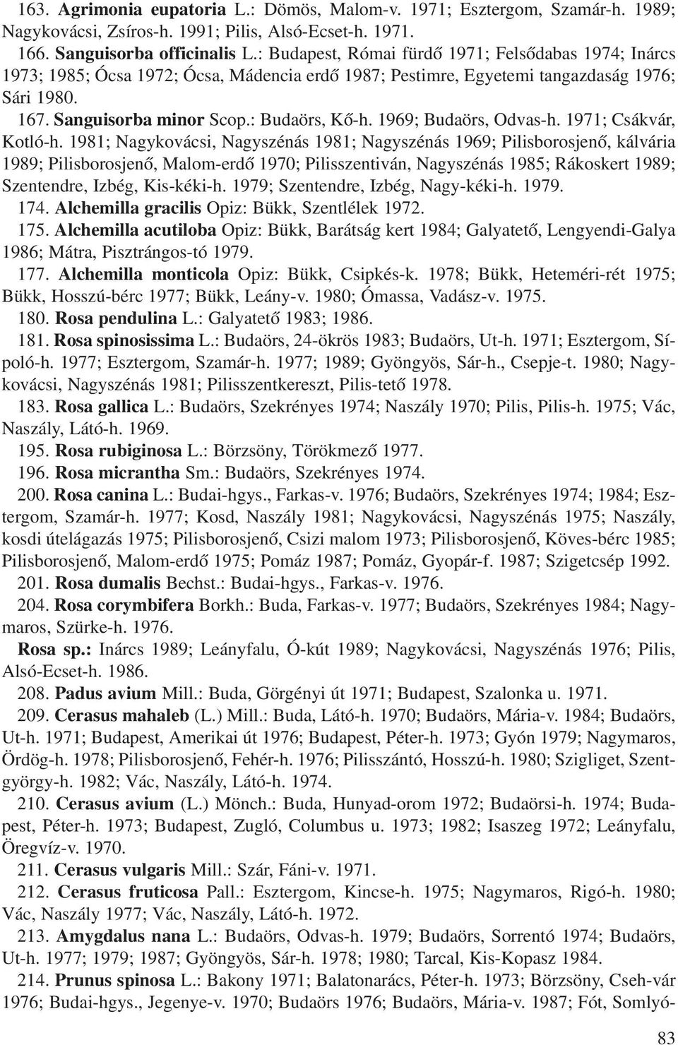 1969; Budaörs, Odvas-h. 1971; Csákvár, Kotló-h.