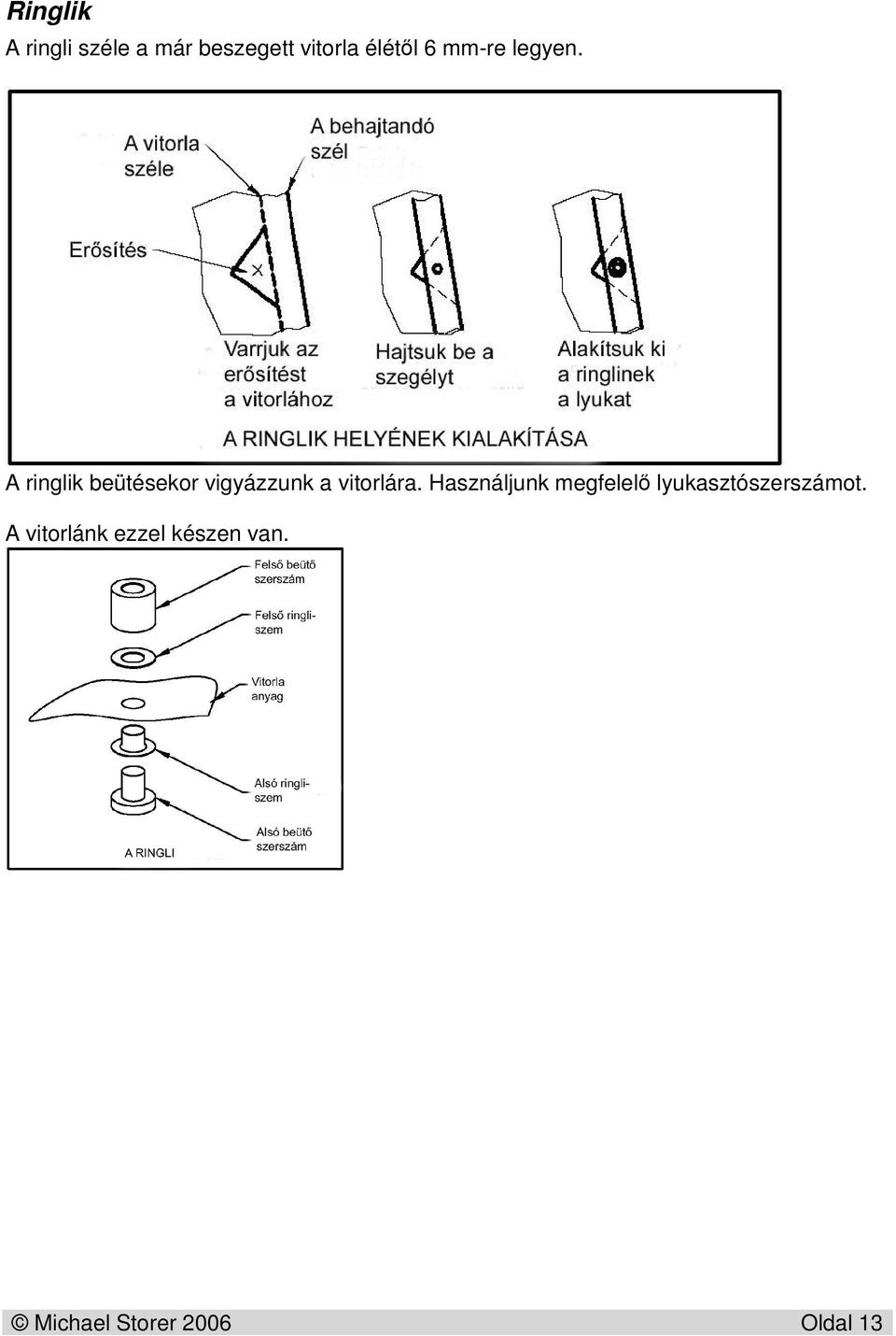 A ringlik beütésekor vigyázzunk a vitorlára.