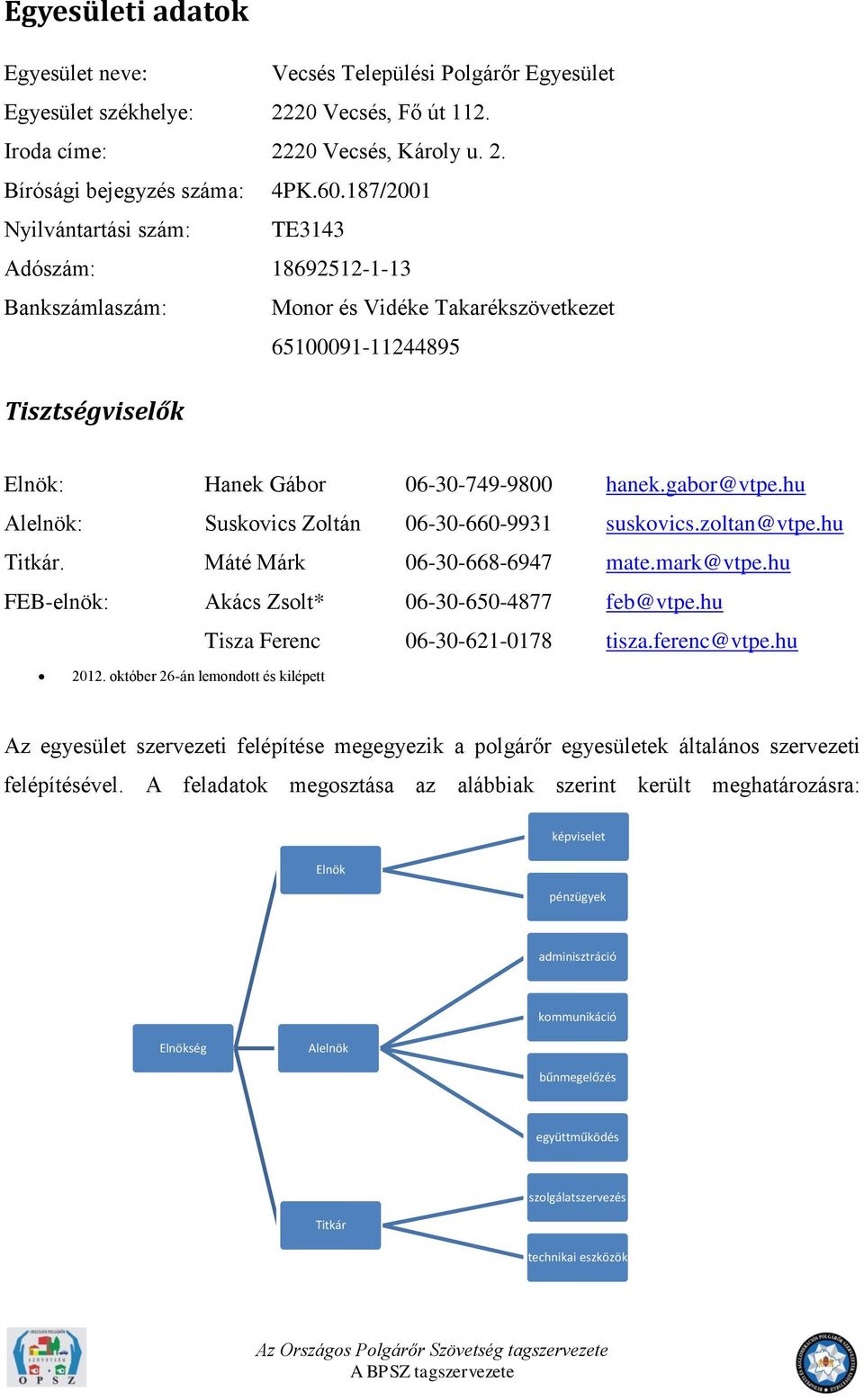 hu Alelnök: Suskovics Zoltán 6-3-66-9931 suskovics.zoltan@vtpe.hu Titkár. Máté Márk 6-3-668-697 mate.mark@vtpe.hu FEB-elnök: Akács Zsolt* 6-3-6-877 feb@vtpe.hu Tisza Ferenc 6-3-61-178 tisza.