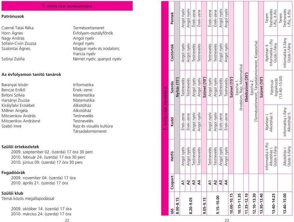 ÉVFOLYAM MUNKARENDJE 22 Természetismeret Évfolyam-osztályfônök Angol nyelv Angol nyelv Magyar nyelv és irodalom; francia nyelv Német nyelv; spanyol nyelv Informatika Ének zene Matematika Matematika