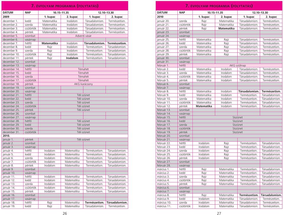 péntek Matematika Irodalom Társadalomism. Természetism. december 5. Adventi vásár december 6. december 7. hétfô Matematika Irodalom Társadalomism. Természetism. december 8.