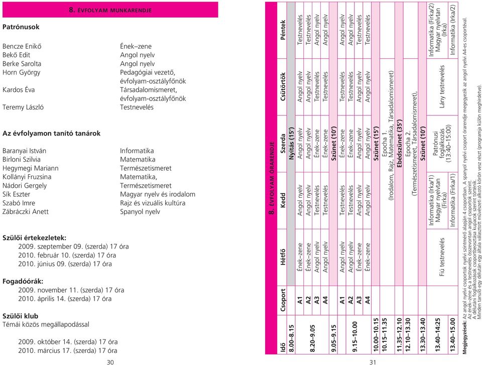 (szerda) 17 óra 2010. április 14. (szerda) 17 óra Szülôi klub Témái közös megállapodással 8. ÉVFOLYAM MUNKARENDJE 2009. október 14. (szerda) 17 óra 2010. március 17.