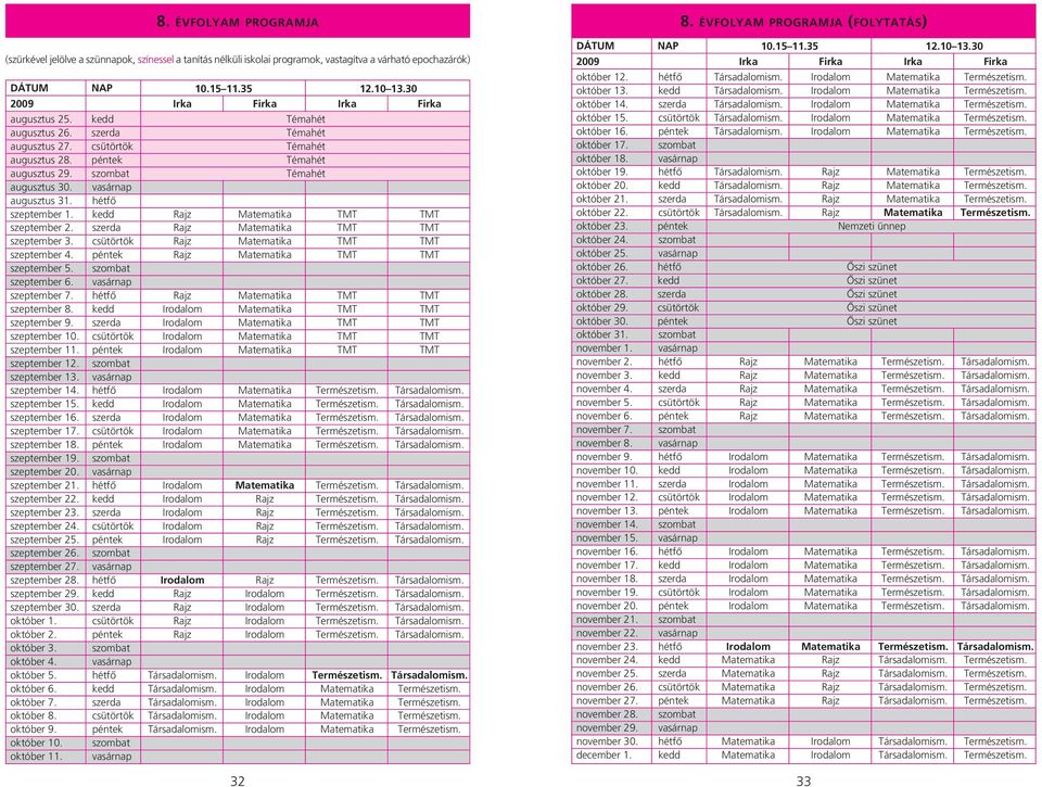 hétfô szeptember 1. kedd Rajz Matematika TMT TMT szeptember 2. szerda Rajz Matematika TMT TMT szeptember 3. csütörtök Rajz Matematika TMT TMT szeptember 4. péntek Rajz Matematika TMT TMT szeptember 5.