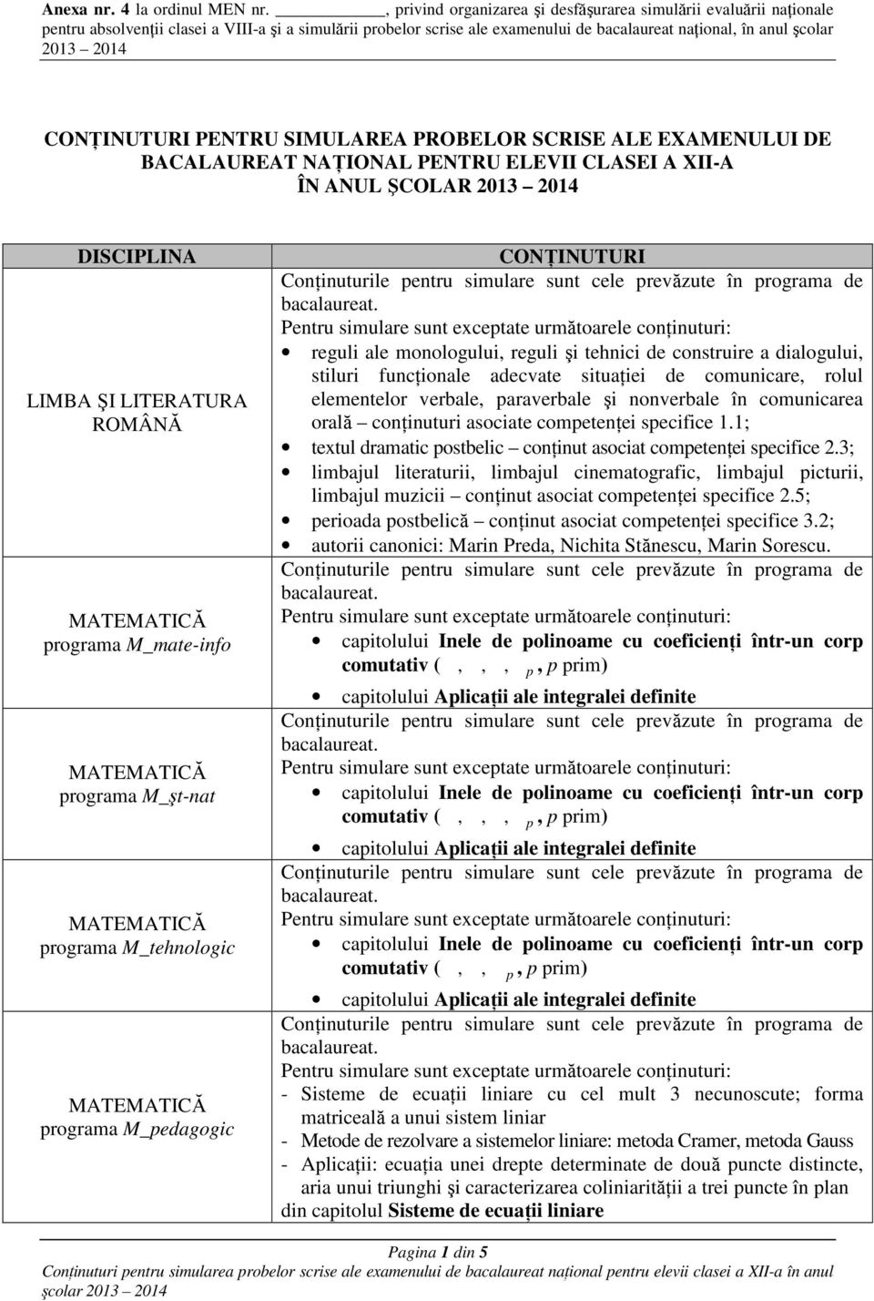 comunicarea orală conţinuturi asociate competenţei specifice 1.1; textul dramatic postbelic conţinut asociat competenţei specifice 2.