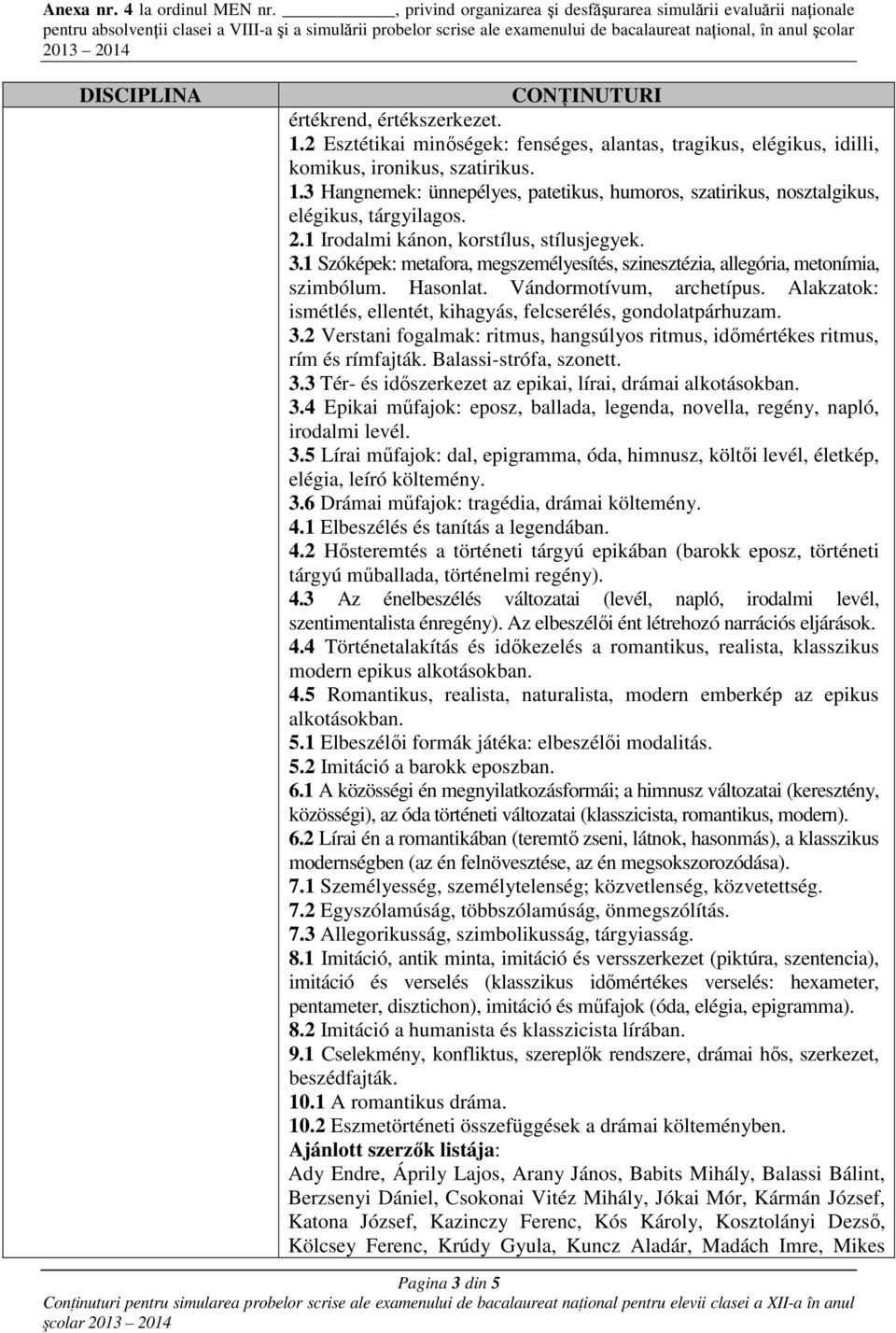 Alakzatok: ismétlés, ellentét, kihagyás, felcserélés, gondolatpárhuzam. 3.2 Verstani fogalmak: ritmus, hangsúlyos ritmus, időmértékes ritmus, rím és rímfajták. Balassi-strófa, szonett. 3.3 Tér- és időszerkezet az epikai, lírai, drámai alkotásokban.