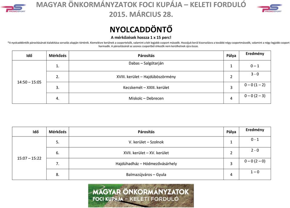 A párosításánál az azonos csoportból érkezők nem kerülhetnek újra össze. Idő Mérkőzés Párosítás Pálya Eredmény 1. Dabas Salgótarján 1 0 1 14:50 15:05 2. XVIII.