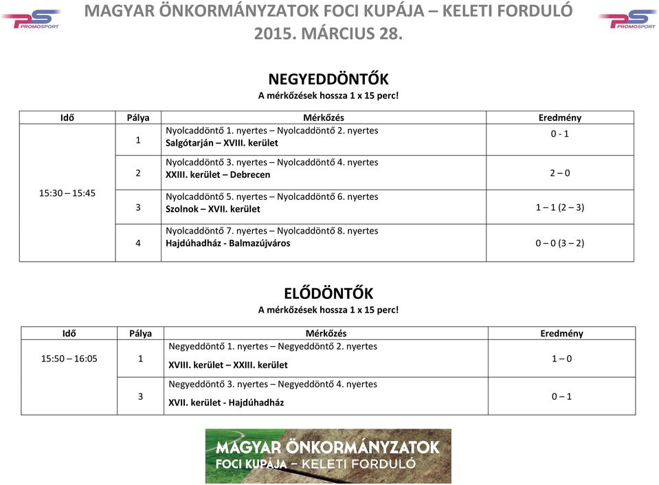 kerület 1 1 (2 3) 4 Nyolcaddöntő 7. nyertes Nyolcaddöntő 8. nyertes Hajdúhadház - Balmazújváros 0 0 (3 2) ELŐDÖNTŐK A mérkőzések hossza 1 x 15 perc!