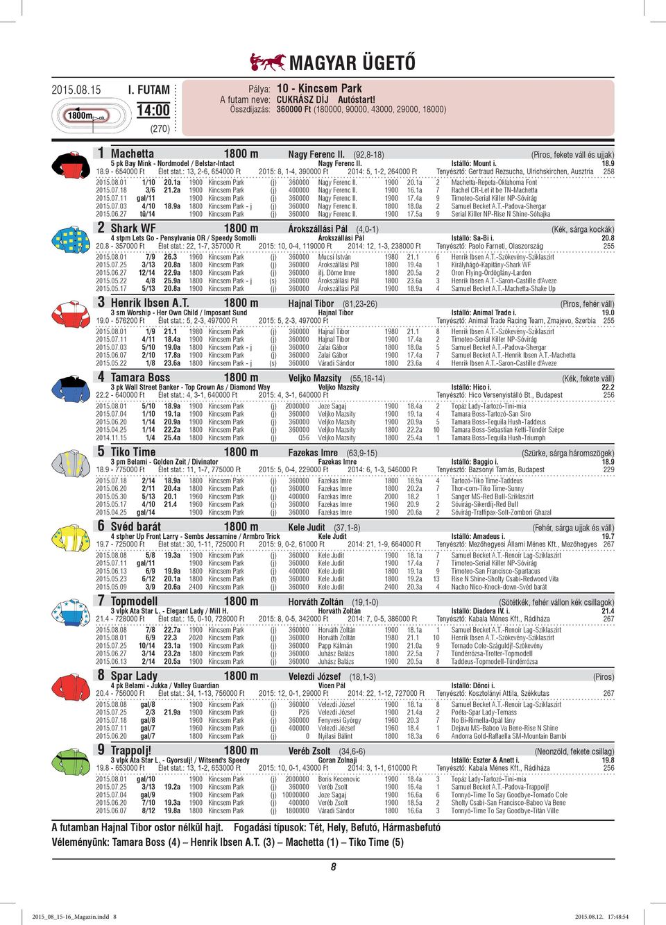: 13, 2-6, 654000 Ft 2015: 8, 1-4, 390000 Ft 2014: 5, 1-2, 264000 Ft Tenyésztő: Gertraud Rezsucha, Ulrichskirchen, Ausztria 258 2015.08.01 1/10 20.1a 1900 Kincsem Park (j) 360000 Nagy Ferenc II.