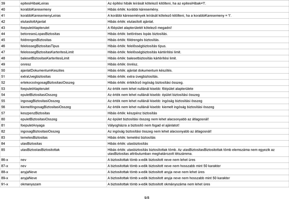 43 foepuletalapterulet A főépület alapterületét kötelező megadni! 44 betoreseslopasbiztositas Hibás érték: betöréses lopás biztosítás. 45 foldrengesbiztositas Hibás érték: földrengés biztosítás.